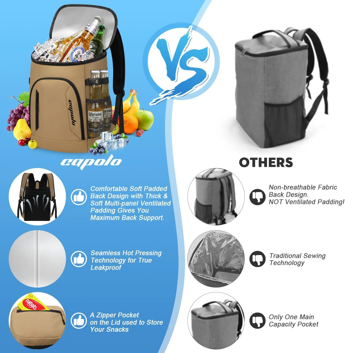 Capolo Cooler Backpack 30/45 Cans, Insulated Thermal Bag Beverage Soft Cooler Lunch Camping Travel Picnic Hiking for Men Women