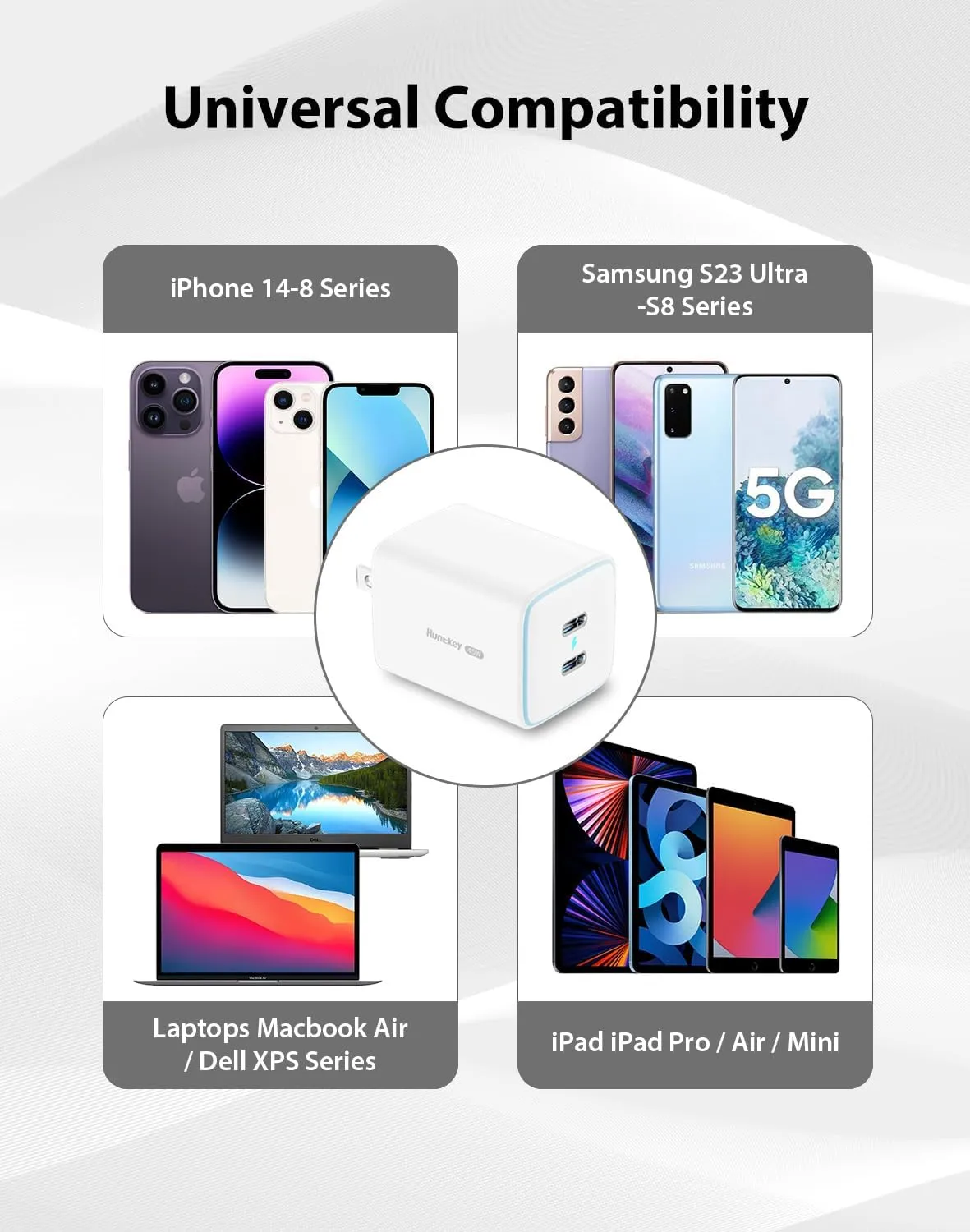 Dual USB C Chargers Foldable GaN Type C Charger Block with 5 Amp C to C Cable for iPhone 16/15 Pro Max/Galaxy S24 Ultra/S24 /S24/S23/Note 20/iPad