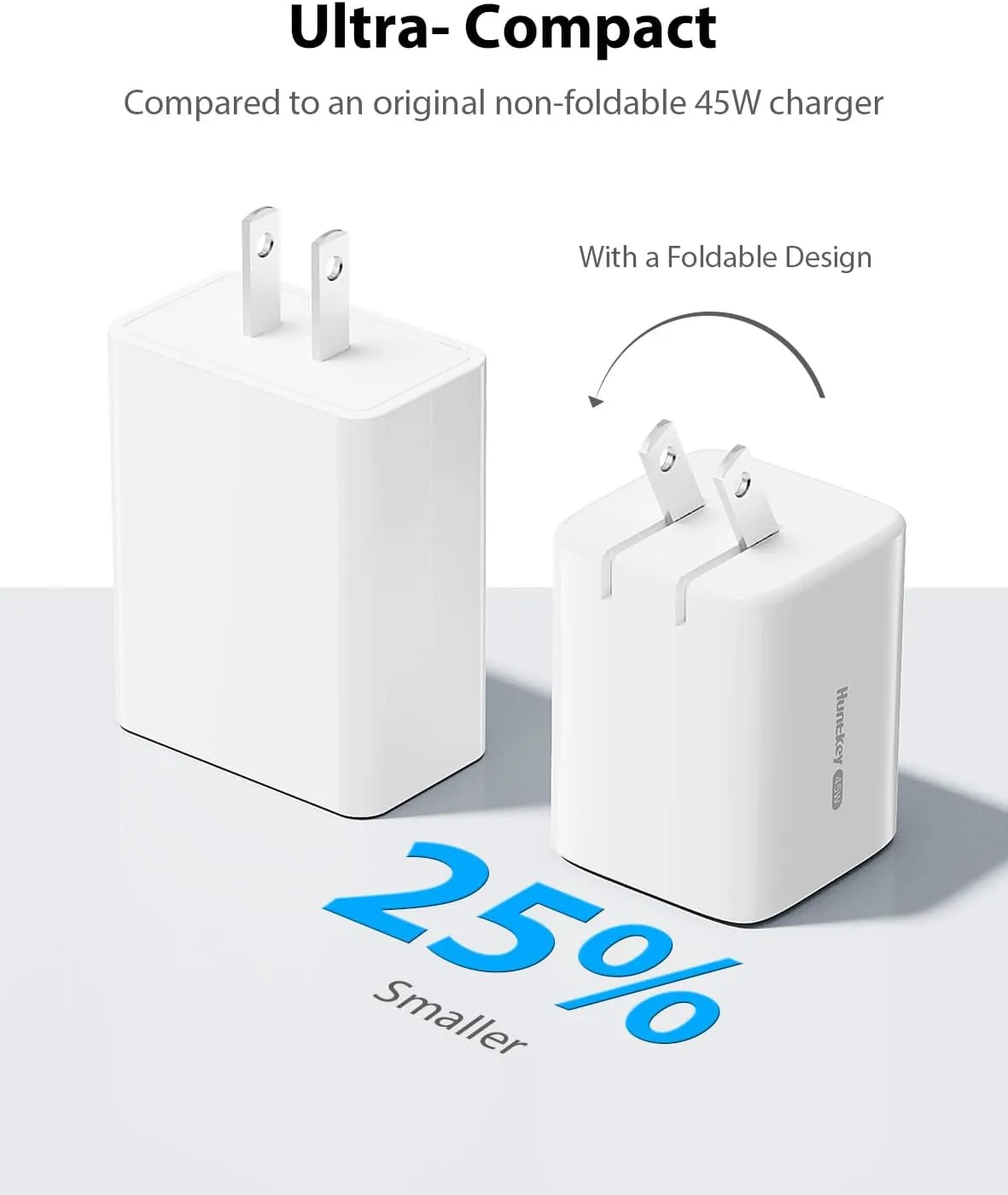 Dual USB C Chargers Foldable GaN Type C Charger Block with 5 Amp C to C Cable for iPhone 16/15 Pro Max/Galaxy S24 Ultra/S24 /S24/S23/Note 20/iPad
