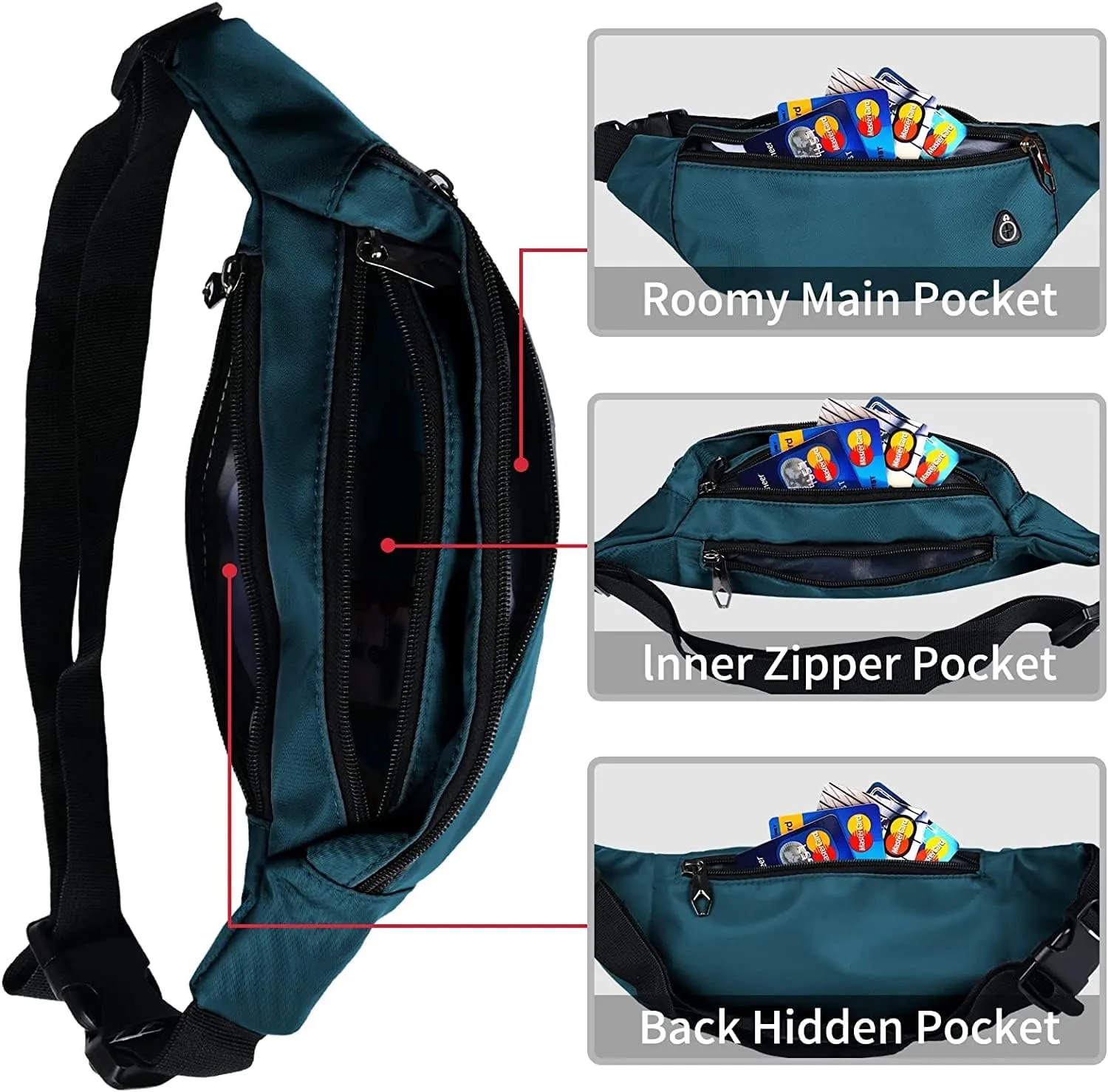 Fanny Pack for Men Women, Waterproof Sports Waist Bag Pack, Belt Bag for Travel Hiking Running