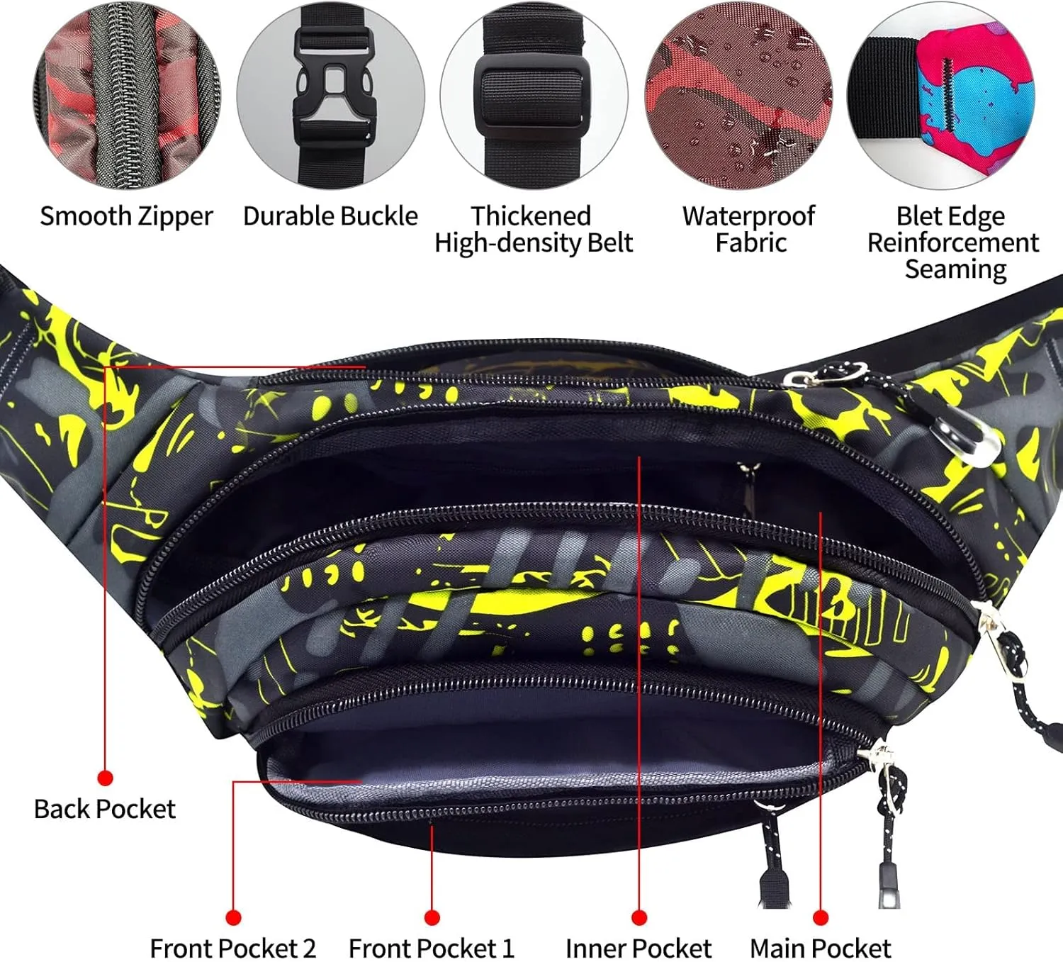 Fanny Pack for Women & Men, 5-Zipper Pockets Water Resistant Practical Waist Bag, for Outdoor Running Cycling Sports Travel Hiking Fishing Fashion Camo Black Belt Bags