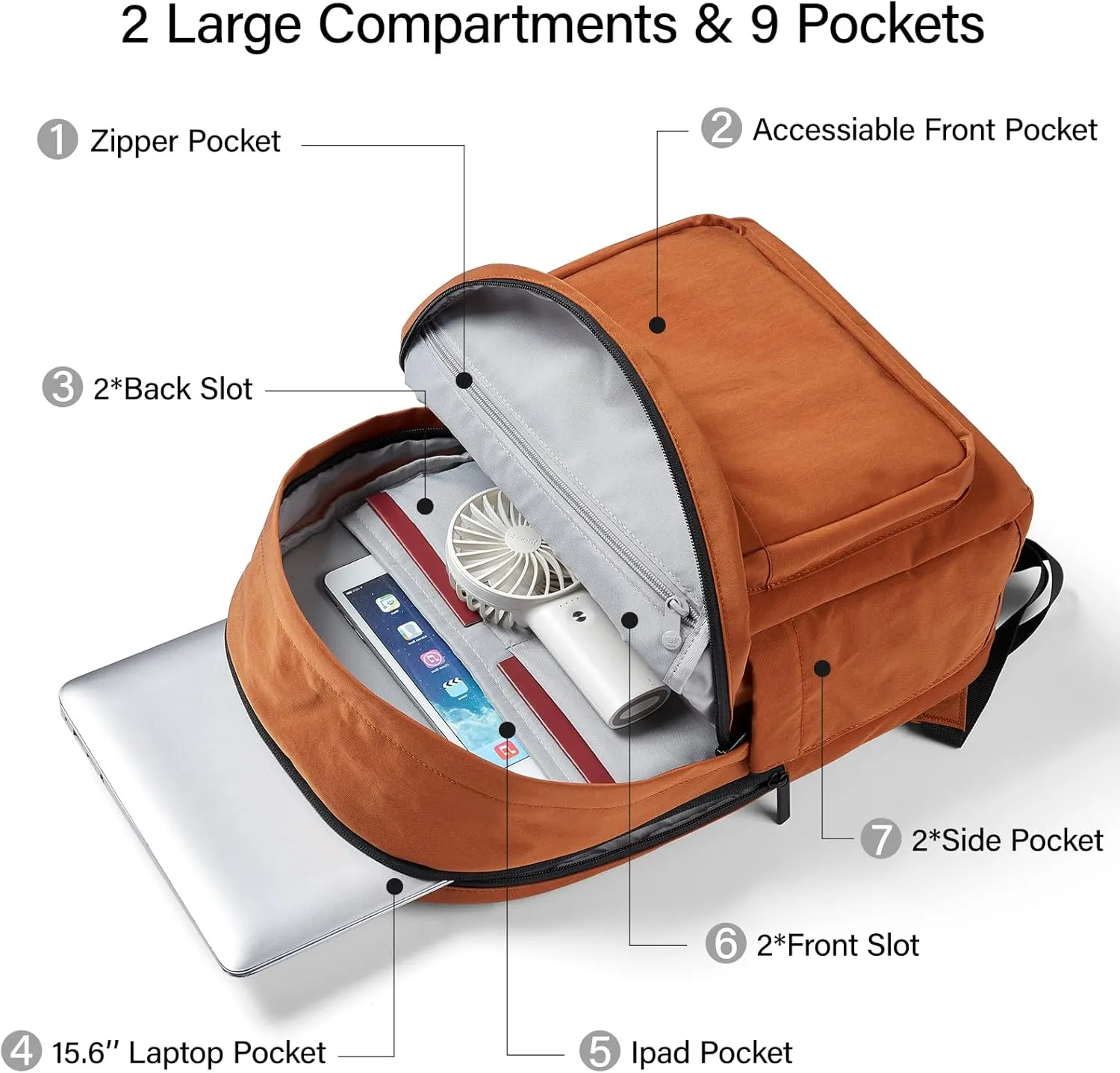 Hanke Travel Backpack for Women, Lightweight Personal Item Backpack, Carry On Backpack for Women, Airline Approved Work Backpacks Woman Casual Daypack (Reddish Brown)