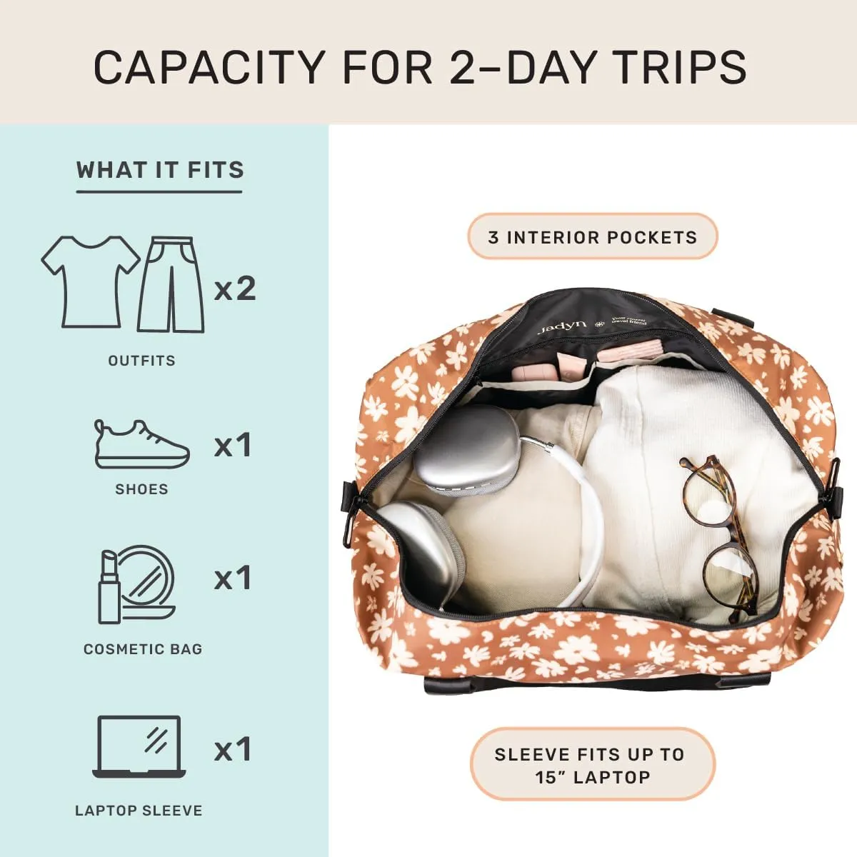 Jadyn Austin Carry-On Travel Duffel Bag for Women, 18 Weekender Bag with Laptop Sleeve, Durable Material, and Trolley Sleeve, Ideal for Work, Gym, and Overnight Trips (Terracotta Blossom)