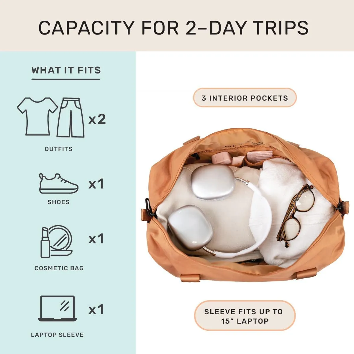 Jadyn Austin Carry-On Travel Duffel Bag for Women, 18 Weekender Bag with Laptop Sleeve, Durable Material, and Trolley Sleeve, Ideal for Work, Gym, and Overnight Trips (Terracotta)