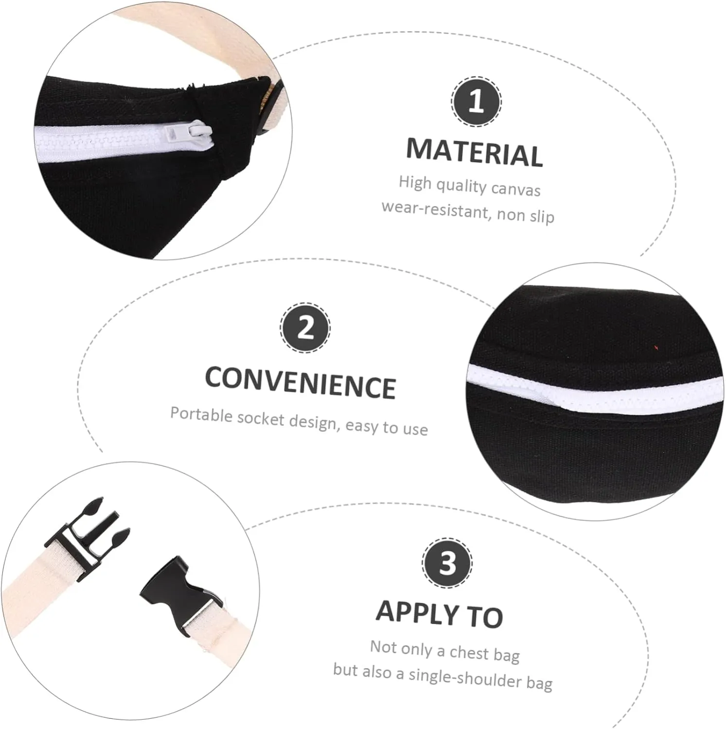 LIFKOME Girl Boy Storage and Girls Canvas Waist Bag Fanny Pack Fashionable Toddlers