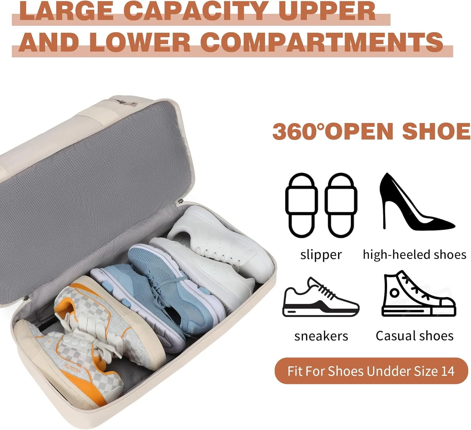 Oeihuivt Weekender Bags for Women - 21 Inch Large Travel Duffel Bag 2-Piece Set with Shoe Compartment, Heavy-Duty Canvas & Leather Carry On Overnight Tote (Airplane Approved)