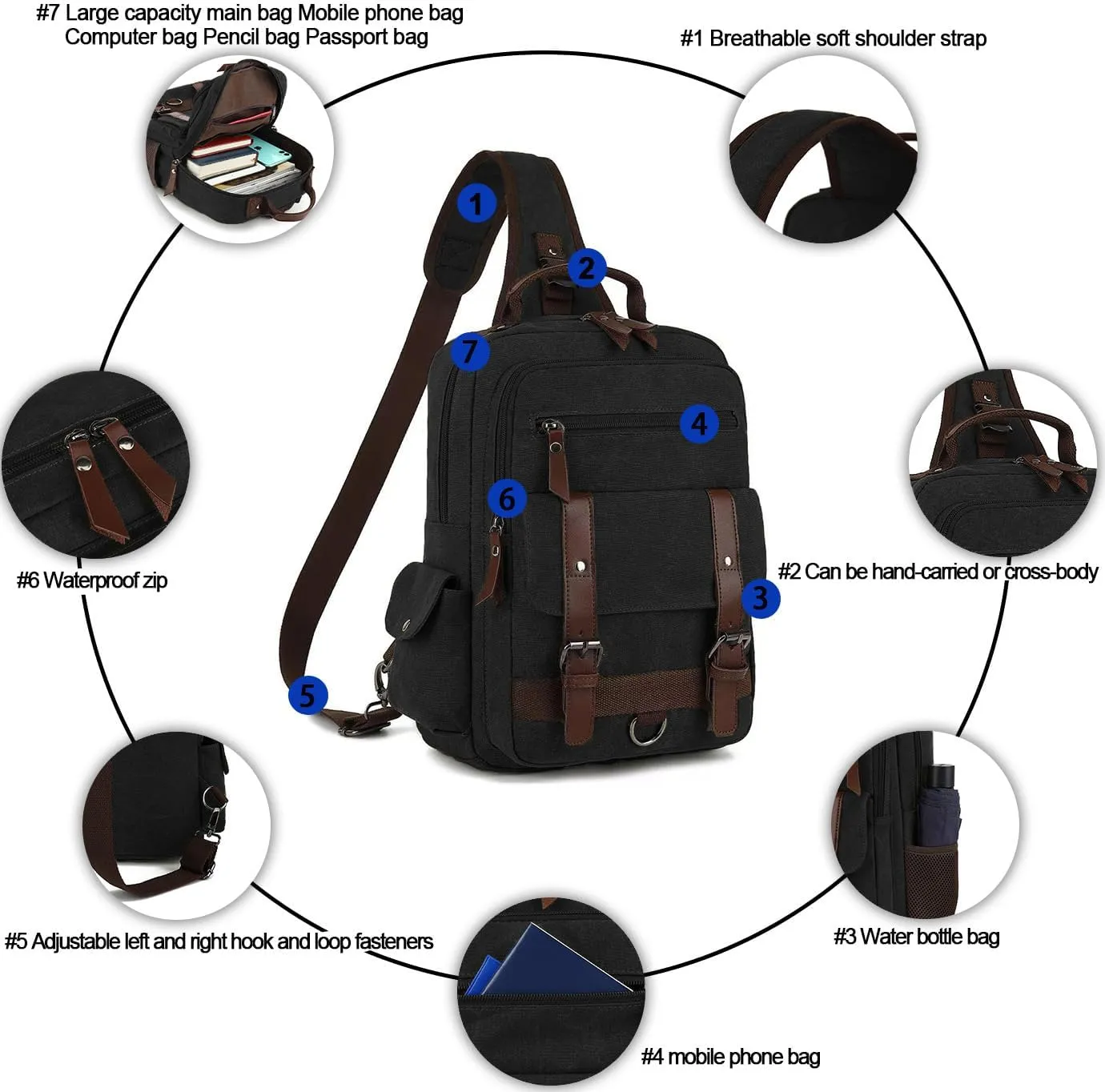 Vintage Messenger Bag, Canvas Backpack for Travel, Men's Shoulder Bag, Dual-use Bag for Hand Carry and Crossbody Carry